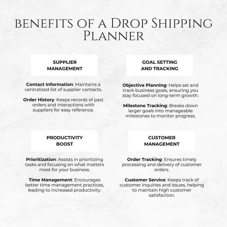 May include: A graphic with the title "Benefits of a Drop Shipping Planner" and a list of benefits categorized into four sections: Supplier Management, Goal Setting and Tracking, Productivity Boost, and Customer Management. Each section lists two benefits with a brief description of each.
