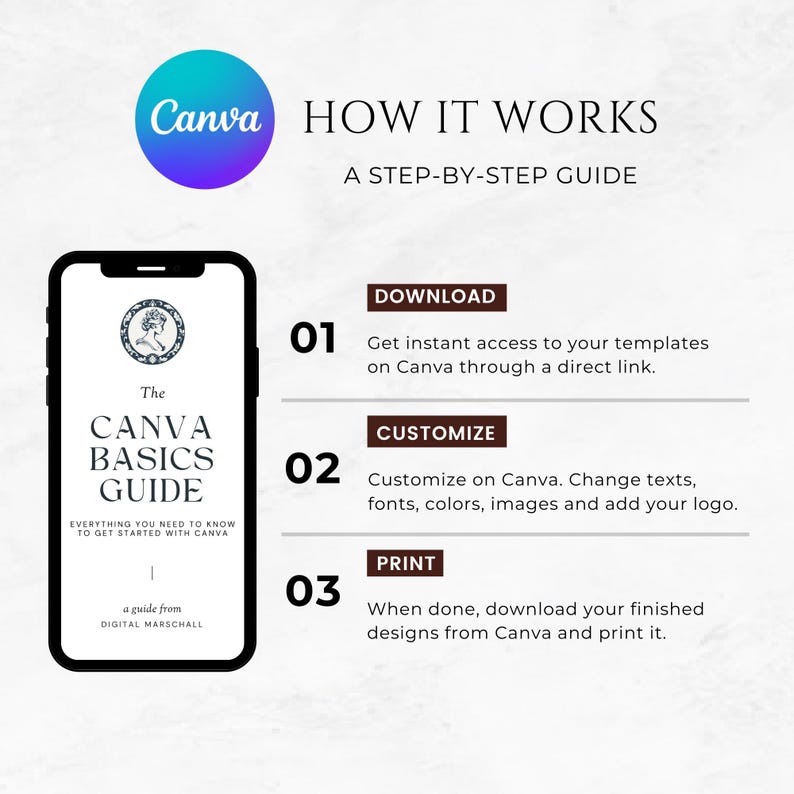 May include: A digital guide titled "The Canva Basics Guide" with the tagline "Everything you need to know to get started with Canva". The guide is a guide from Digital Marschall. The guide is shown on a smartphone screen. The image also shows a step-by-step guide on how to use Canva.