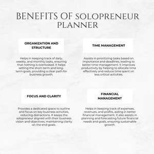 Op de afbeelding: Een grafiek met de titel "Voordelen van een Solopreneur Planner" en vier secties: Organisatie en structuur, Tijdmanagement, Focus en helderheid, en Financieel beheer. Elke sectie beschrijft de voordelen van het gebruik van een planner voor solopreneurs.