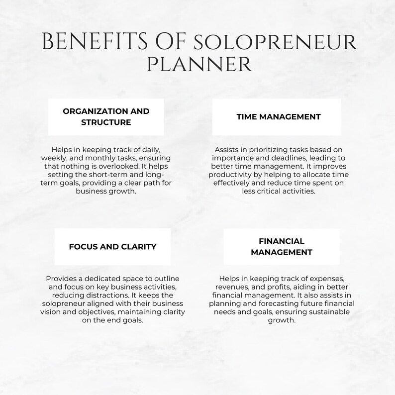 Op de afbeelding: Een grafiek met de titel "Voordelen van een Solopreneur Planner" en vier secties: Organisatie en structuur, Tijdmanagement, Focus en helderheid, en Financieel beheer. Elke sectie beschrijft de voordelen van het gebruik van een planner voor solopreneurs.