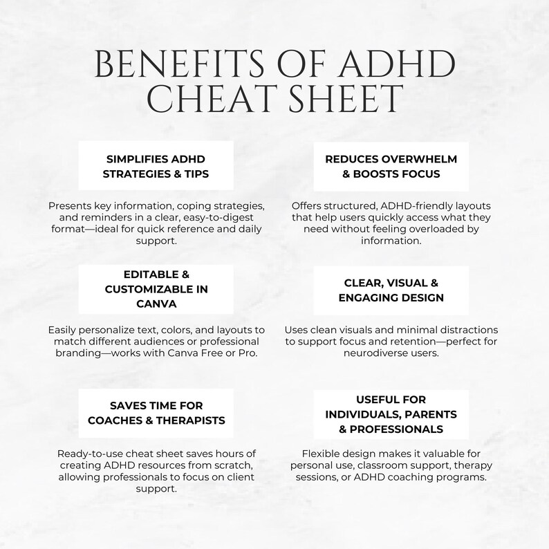 ADHD Cheat Sheet Canva Template Editable ADHD Strategy Guide Printable ...