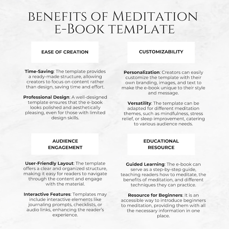 May include: A graphic with a white background and blue text outlining the benefits of using a meditation e-book template. The benefits are categorized into ease of creation, customizability, audience engagement, and educational resource.