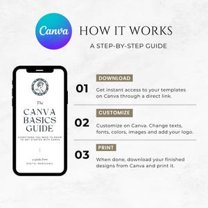 May include: A Canva Basics Guide e-book cover with a blue and purple Canva logo, a white background, and the text "The Canva Basics Guide" in black. The guide is described as "Everything you need to know to get started with Canva".