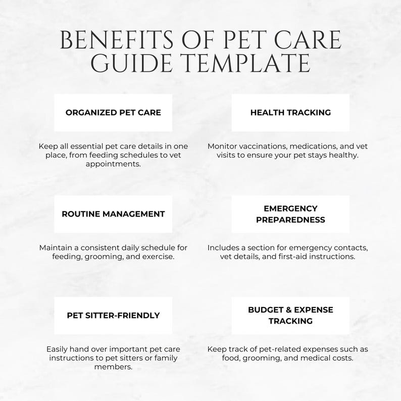 May include: A graphic with a white background and black text outlining the benefits of using a pet care guide template. The benefits include organized pet care, health tracking, routine management, emergency preparedness, pet sitter-friendly, and budget & expense tracking.