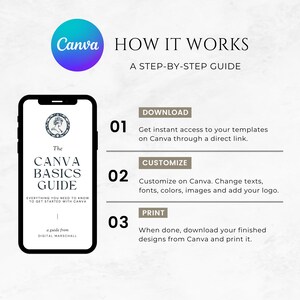 May include: A digital guide titled "The Canva Basics Guide: Everything you need to know to get started with Canva." A guide from Digital Marschall.