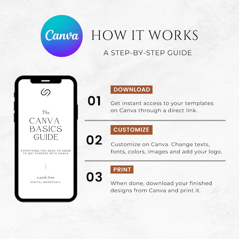 May include: A step-by-step guide on how to use Canva to create designs. The guide includes instructions on downloading templates, customizing them, and printing the finished designs. The guide is titled "The Canva Basics Guide" and is a guide from Digital Marschall.