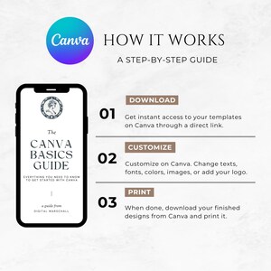 May include: A digital guide titled "The Canva Basics Guide: Everything you need to know to get started with Canva" with a guide from Digital Marschall. The guide shows a step-by-step process for using Canva templates, customizing them, and printing the finished designs.