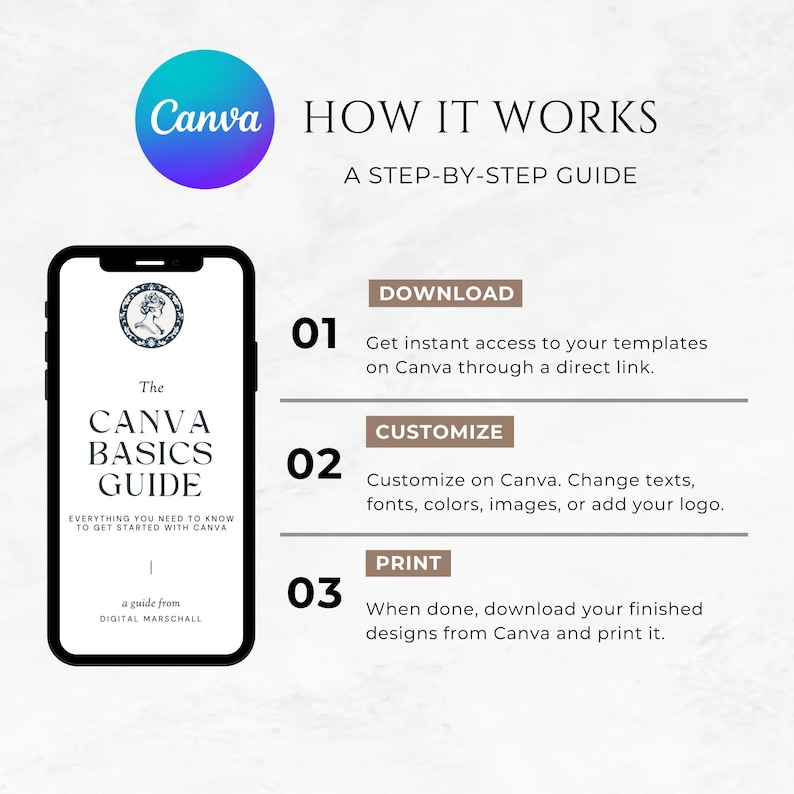 May include: A digital guide titled "The Canva Basics Guide: Everything you need to know to get started with Canva" with a guide from Digital Marschall. The guide shows a step-by-step process for using Canva templates, customizing them, and printing the finished designs.