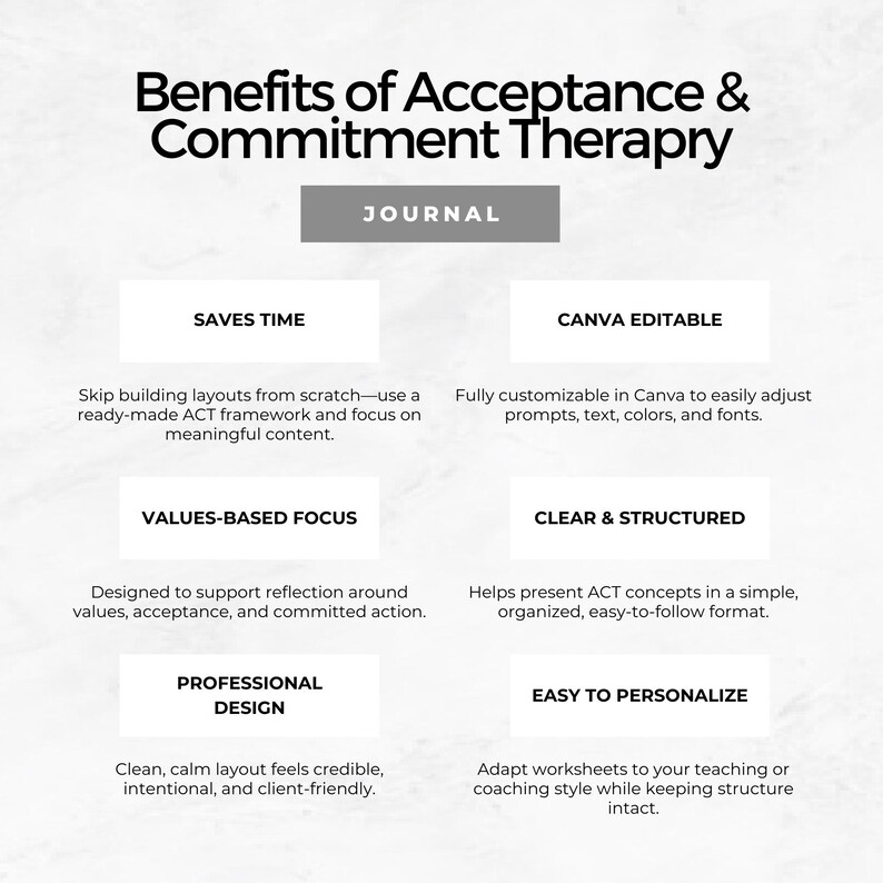 May include: A digital journal with the title "Benefits of Acceptance & Commitment Therapy" and the word "JOURNAL" in a gray rectangle. The journal's benefits are listed in white boxes with black text, including "Saves Time" and "Canva Editable."