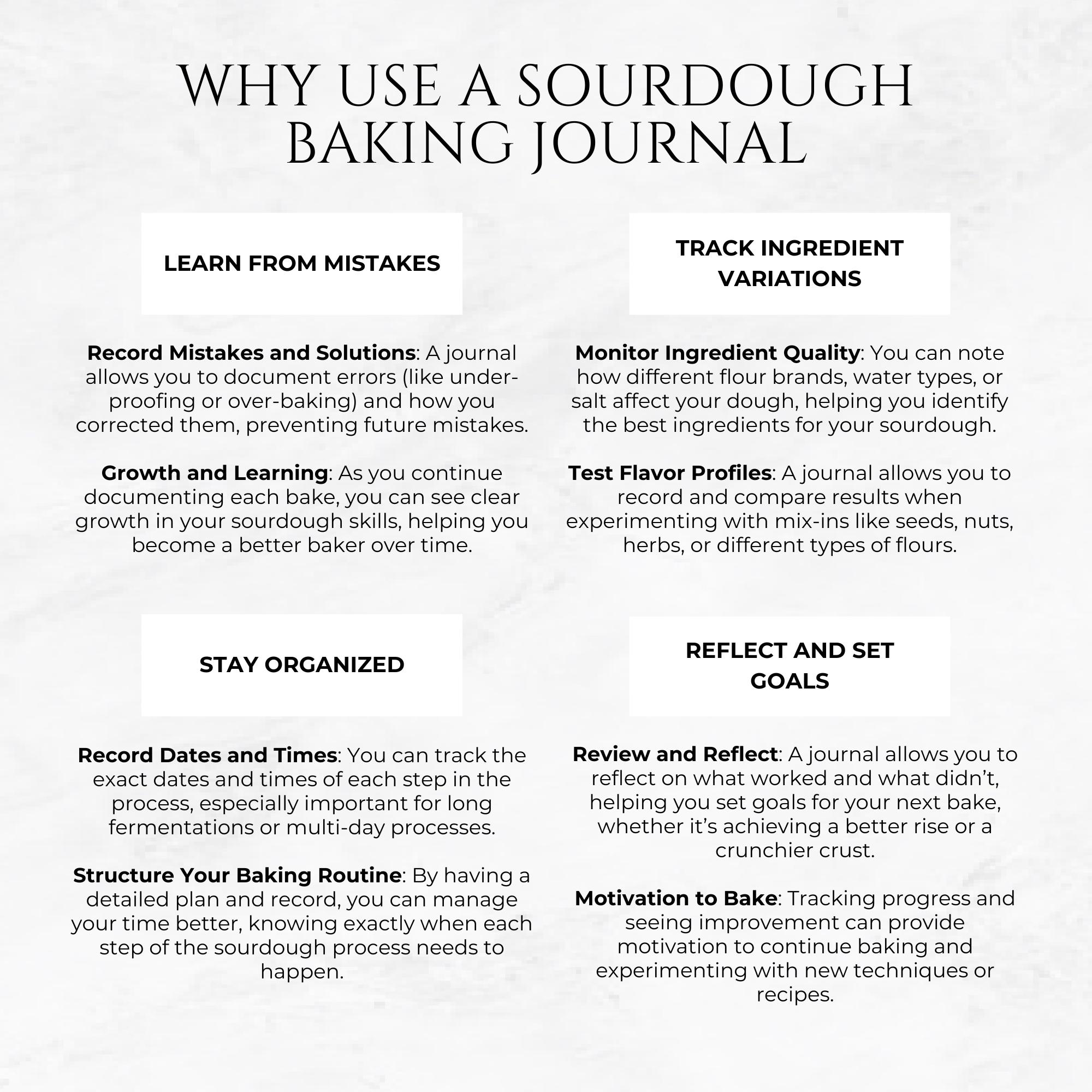 Baking Journal.pdf Sourdough Baking Journal Template Printable Bread Making Log Baking ...
