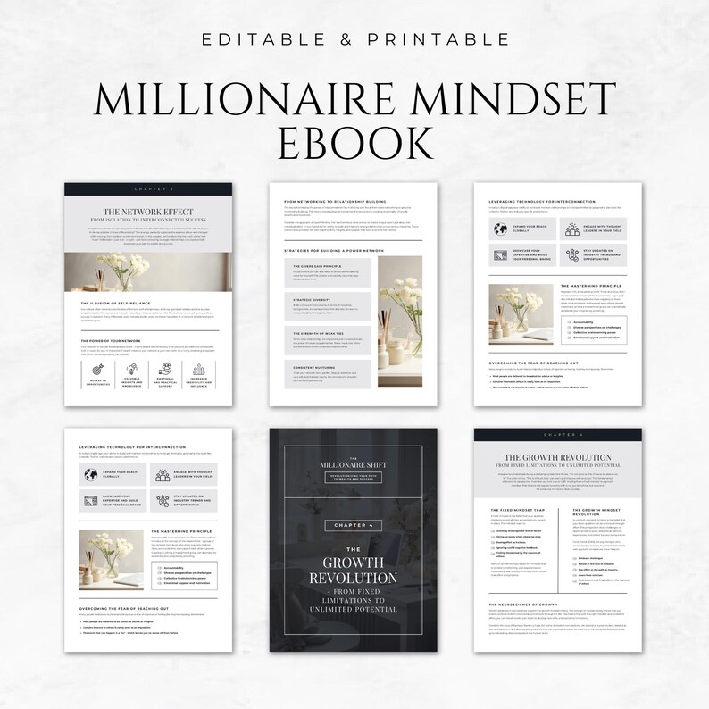 May include: A black and white ebook cover with the title "Millionaire Mindset Ebook". The cover features four chapters: "The Network Effect", "The Millionaire Shift", "The Growth Revolution", and "The Growth Revolution: From Fixed Limitations to Unlimited Potential".