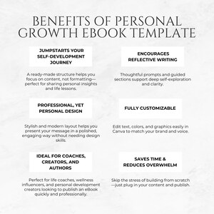 May include: A digital graphic promoting an eBook template for personal growth. The text highlights benefits such as jumpstarting self-development, encouraging reflective writing, and professional design. It's ideal for coaches, creators, and authors.