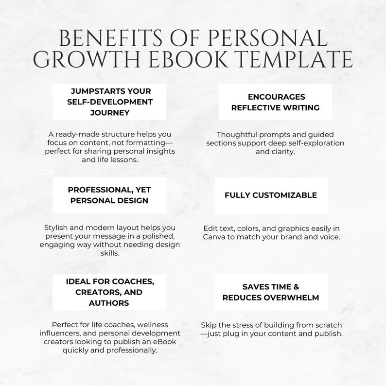 May include: A digital graphic promoting an eBook template for personal growth. The text highlights benefits such as jumpstarting self-development, encouraging reflective writing, and professional design. It's ideal for coaches, creators, and authors.