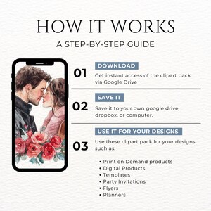 May include: A step-by-step guide on how to use a clipart pack. The guide includes instructions on downloading, saving, and using the clipart pack for various design projects, such as print-on-demand products, digital products, templates, party invitations, flyers, and planners.