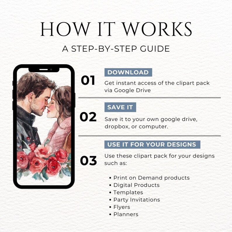 May include: A step-by-step guide on how to use a clipart pack. The guide includes instructions on downloading, saving, and using the clipart pack for various design projects, such as print-on-demand products, digital products, templates, party invitations, flyers, and planners.