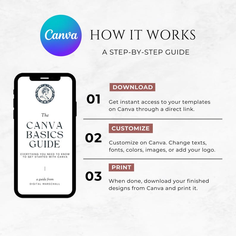 May include: A digital guide titled "The Canva Basics Guide: Everything you need to know to get started with Canva" with a blue and white logo of Canva. The guide is a step-by-step guide to using Canva.