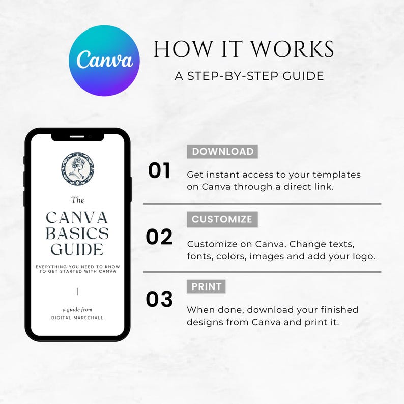 May include: A step-by-step guide on how to use Canva to create designs. The guide includes instructions on downloading templates, customizing them, and printing the finished product. The guide is titled "The Canva Basics Guide: Everything you need to know to get started with Canva."