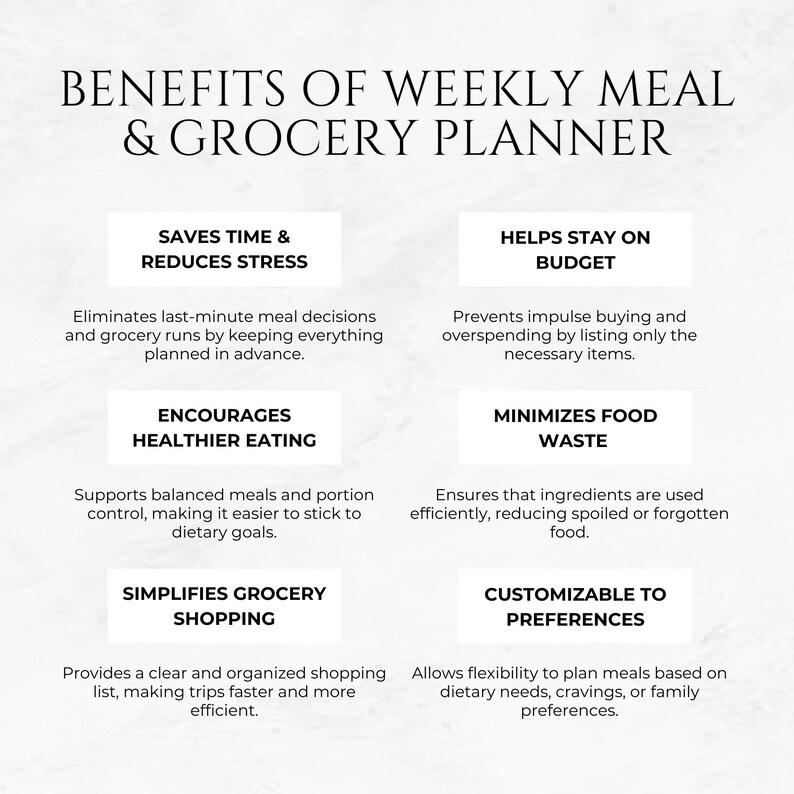 May include: A graphic with a white background and black text outlining the benefits of using a weekly meal and grocery planner. The benefits include saving time and reducing stress, helping to stay on budget, encouraging healthier eating, minimizing food waste, simplifying grocery shopping, and being customizable to preferences.