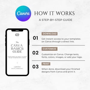 May include: A step-by-step guide on how to use Canva, featuring a phone screen displaying a Canva Basics Guide with the text "The Canva Basics Guide: Everything you need to know to get started with Canva. A guide from Digital Marschall."