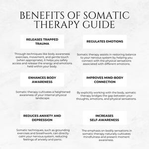May include: A white and gray infographic with the title "Benefits of Somatic Therapy Guide". The infographic is divided into six sections, each with a title and a description of the benefits of somatic therapy. The benefits include: releases trapped trauma, regulates emotions, enhances body awareness, improves mind-body connection, reduces anxiety and depression, and increases self-awareness.