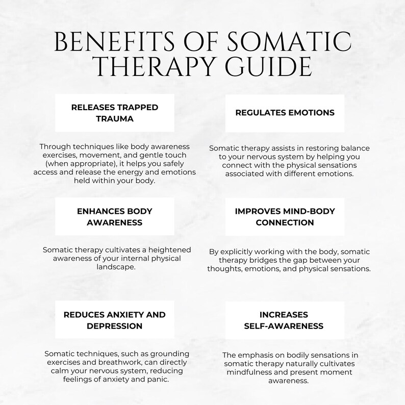 May include: A white and gray infographic with the title "Benefits of Somatic Therapy Guide". The infographic is divided into six sections, each with a title and a description of the benefits of somatic therapy. The benefits include: releases trapped trauma, regulates emotions, enhances body awareness, improves mind-body connection, reduces anxiety and depression, and increases self-awareness.