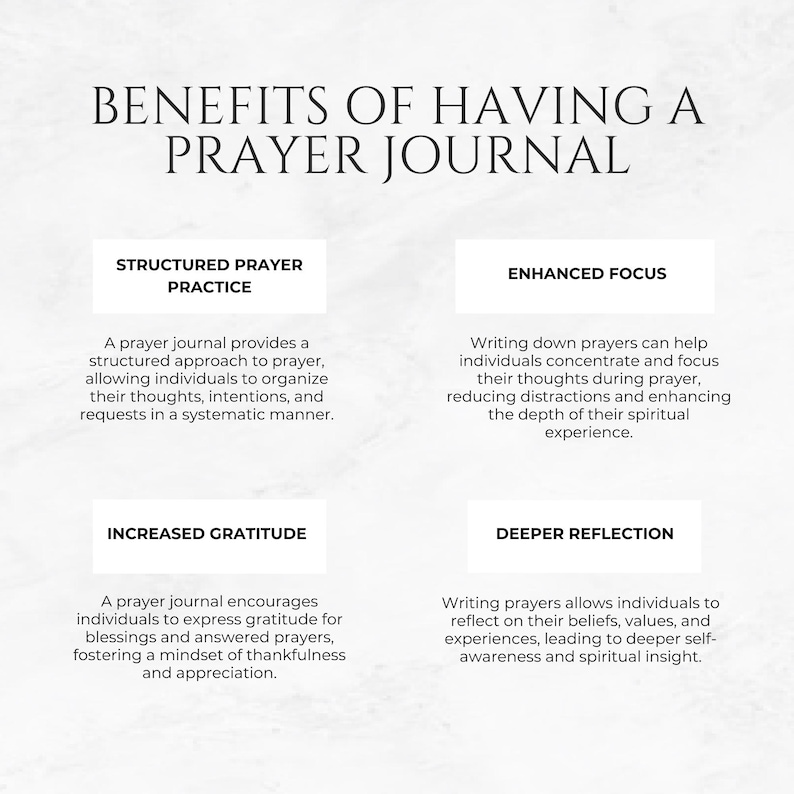 May include: A white and grey graphic with the text "Benefits of Having a Prayer Journal" in black text. The graphic is divided into four sections, each with a title and description. The titles are "Structured Prayer Practice", "Enhanced Focus", "Increased Gratitude", and "Deeper Reflection".