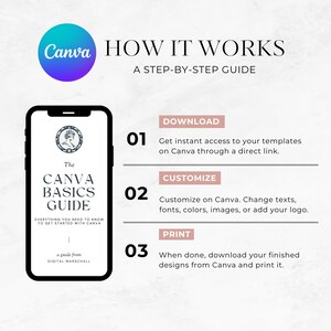 Doula Flashcards Template Printable Editable Canva Cards for Birth Education, Prenatal Client Support, Postpartum & Childbirth Prep Toolkit image 9