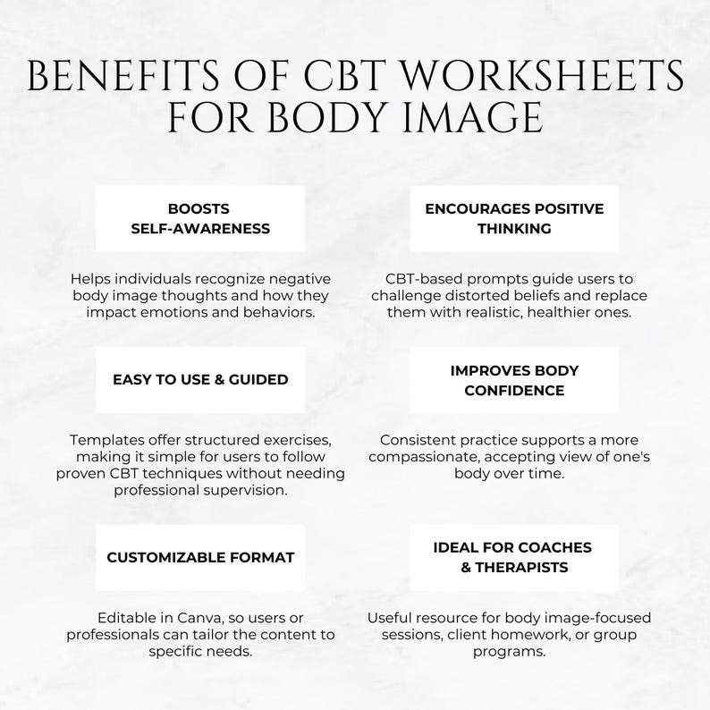 CBT Worksheets for Body Image Template Printable Body Image Journal ...