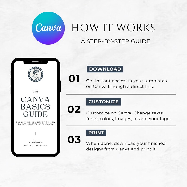 May include: A digital guide titled "The Canva Basics Guide: Everything you need to know to get started with Canva." A guide from Digital Marschall.