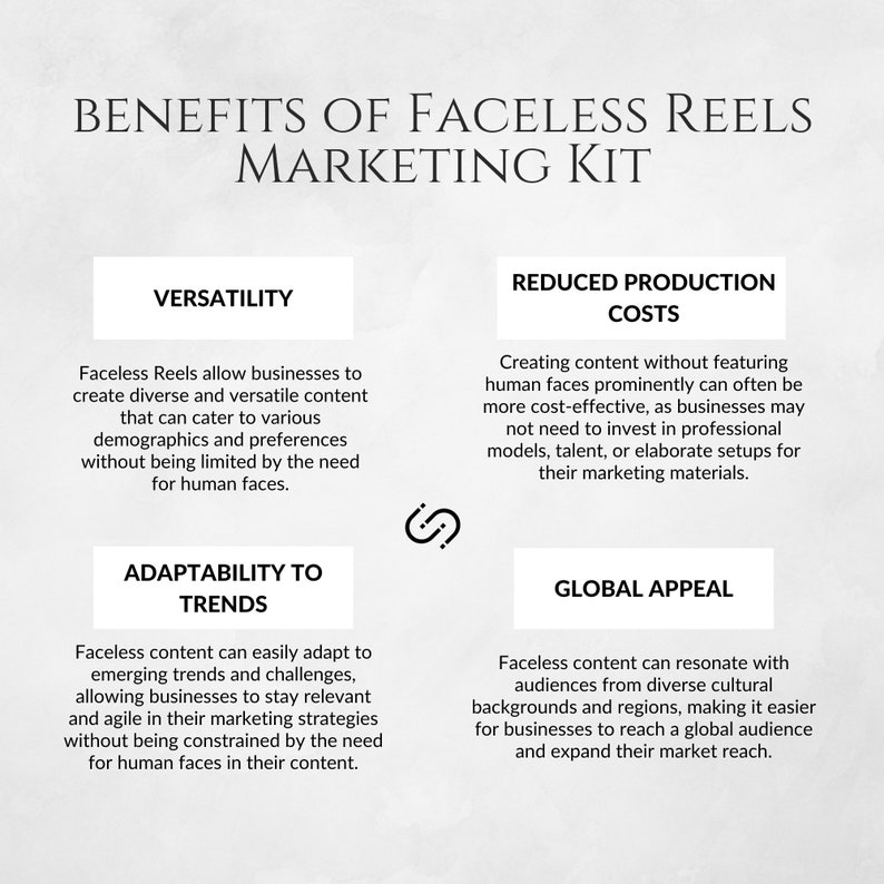 Peut inclure: Un graphique avec le texte "Avantages des Reels sans visage Kit de marketing" en texte noir sur fond blanc. Le graphique est divis&eacute; en quatre sections, chacune avec un titre et une description. Les titres sont "Polyvalence", "Co&ucirc;ts de production r&eacute;duits", "Adaptabilit&eacute; aux tendances" et "Attractivit&eacute; mondiale".