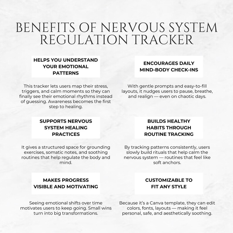 Nervous System Regulation Tracker Canva Template Somatic Healing ...