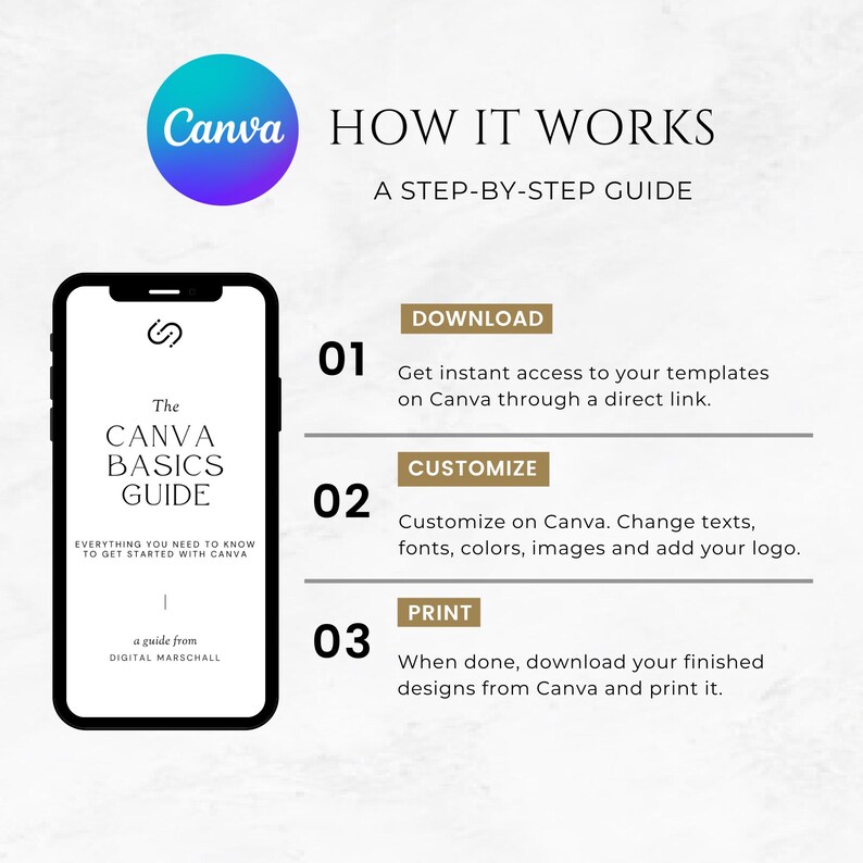 May include: A step-by-step guide on how to use Canva, featuring a smartphone screen displaying a Canva Basics Guide with the text "The Canva Basics Guide: Everything you need to know to get started with Canva. A guide from Digital Marschall."