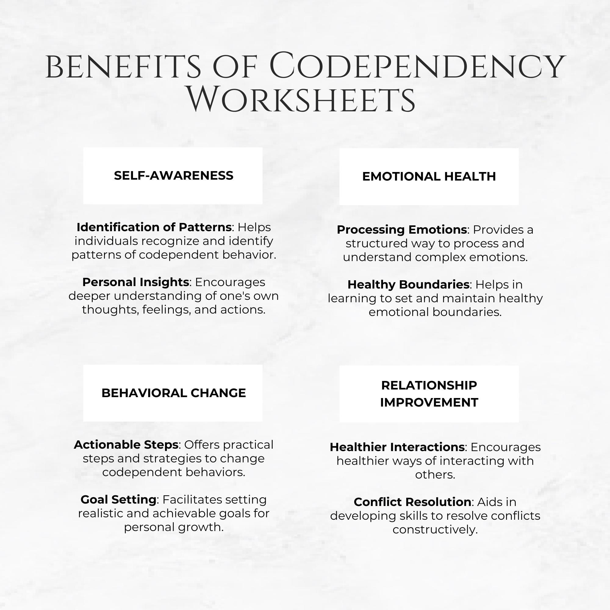 Codependency Worksheets Template Mental Health Worksheets Therapy ...