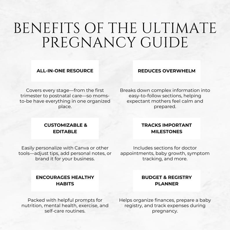 May include: A graphic with the title "Benefits of the Ultimate Pregnancy Guide." The guide offers an all-in-one resource, reduces overwhelm, is customizable and editable, tracks milestones, encourages healthy habits, and includes a budget and registry planner.