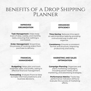 May include: A graphic with a white background and black text outlining the benefits of using a drop shipping planner. The benefits are categorized into four sections: Improved Organization, Enhanced Efficiency, Financial Management, and Marketing and Sales Optimization.