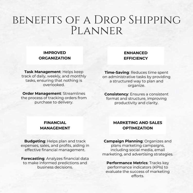 May include: A graphic with a white background and black text outlining the benefits of using a drop shipping planner. The benefits are categorized into four sections: Improved Organization, Enhanced Efficiency, Financial Management, and Marketing and Sales Optimization.
