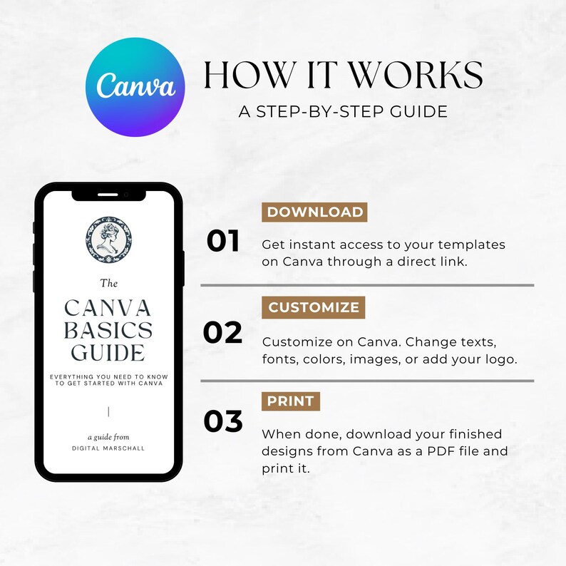 Doula Client Guide & Workbook Template Canva Workbook for Birth ...