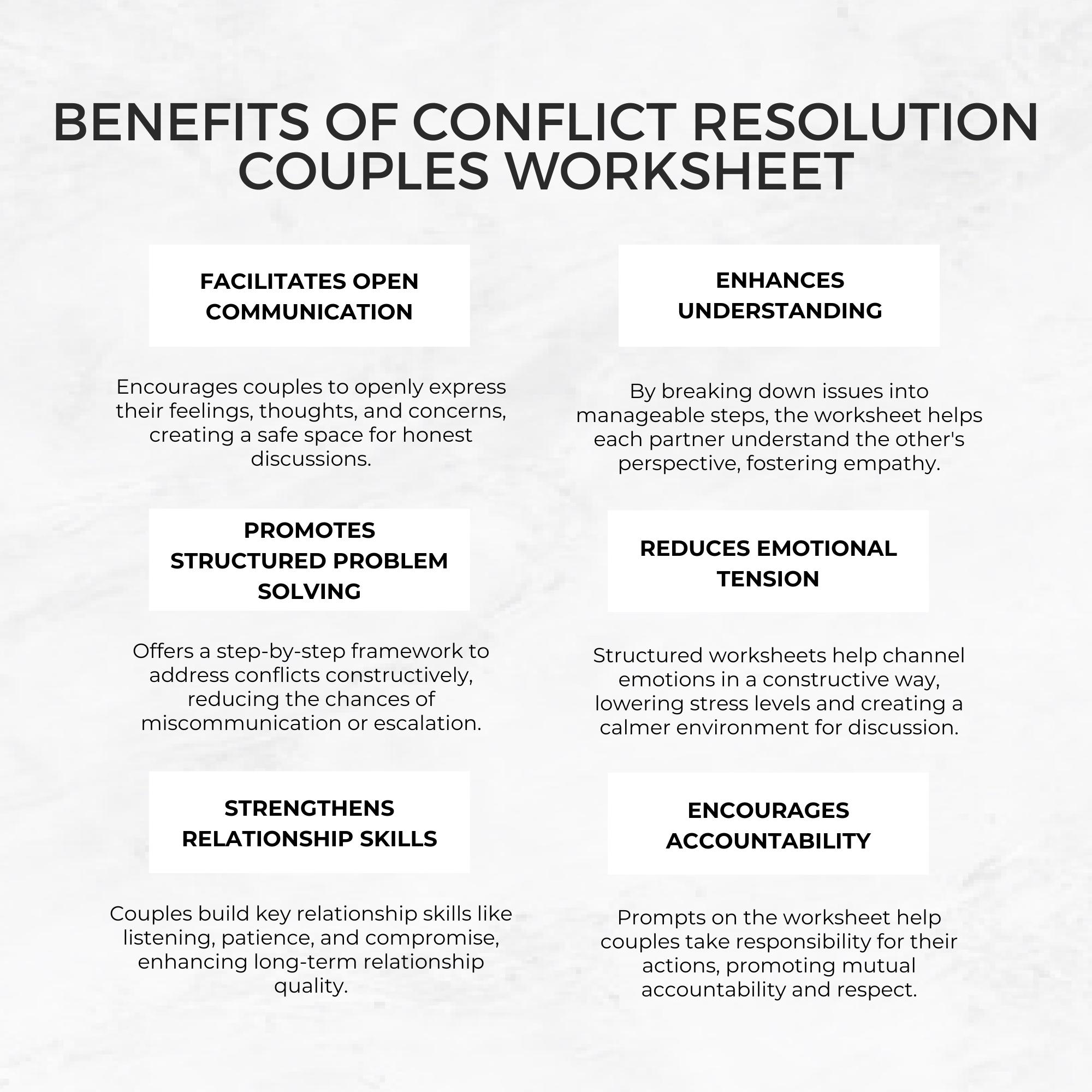 Conflict Resolution Couples Worksheet Templates Couples Therapy ...