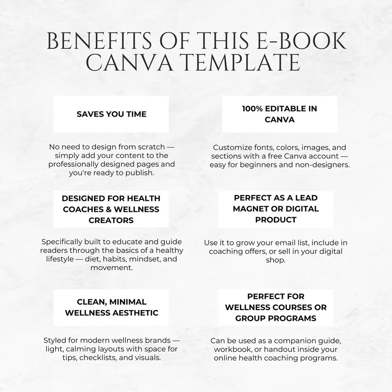Peut inclure: Graphique num&eacute;rique pr&eacute;sentant les avantages d'un mod&egrave;le Canva pour e-book. Le texte met en &eacute;vidence des fonctionnalit&eacute;s telles que la conception rapide, l'&eacute;dition Canva et l'ad&eacute;quation pour les coachs de sant&eacute;. Il mentionne &eacute;galement les aimants &agrave; prospects et les cours de bien-&ecirc;tre.