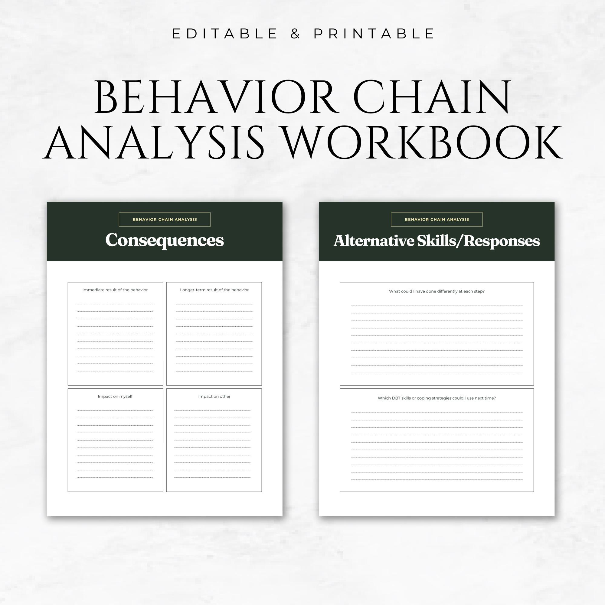 Behavior Chain Analysis Workbook Canva Template Editable DBT Therapy ...