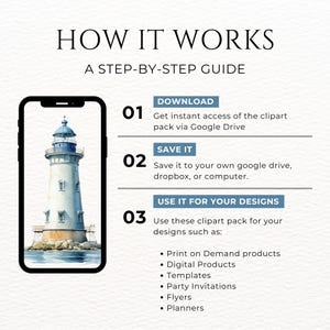 May include: A digital illustration of a lighthouse with a blue sky and ocean in the background. The image is used to explain how to download, save, and use a clipart pack for various design projects, such as print-on-demand products, digital products, templates, party invitations, flyers, and planners.