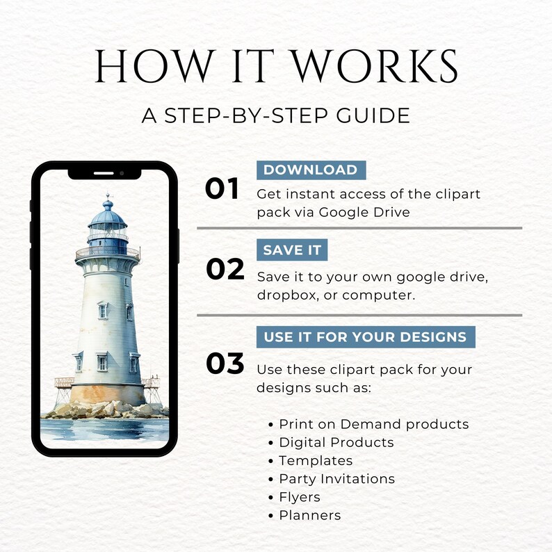 May include: A digital illustration of a lighthouse with a blue sky and ocean in the background. The image is used to explain how to download, save, and use a clipart pack for various design projects, such as print-on-demand products, digital products, templates, party invitations, flyers, and planners.