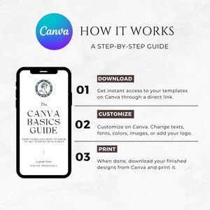 May include: A step-by-step guide on how to use Canva to create designs. The guide includes instructions on downloading templates, customizing them, and printing the finished designs.