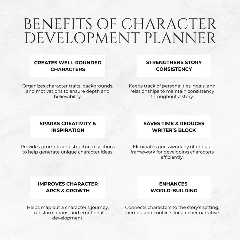 May include: A white and gray infographic with the title "Benefits of Character Development Planner". The infographic is divided into six sections, each with a title and a description. The titles are "Creates Well-Rounded Characters", "Strengthens Story Consistency", "Sparks Creativity & Inspiration", "Saves Time & Reduces Writer's Block", "Improves Character Arcs & Growth", and "Enhances World-Building".