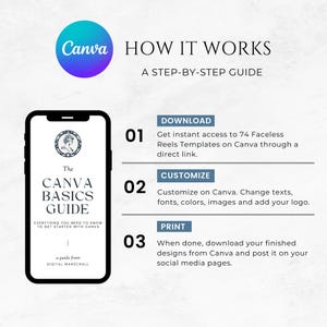 May include: A digital guide titled "The Canva Basics Guide: Everything you need to know to get started with Canva" with a guide from Digital Marschall. The guide shows a step-by-step process for creating and sharing content on Canva.