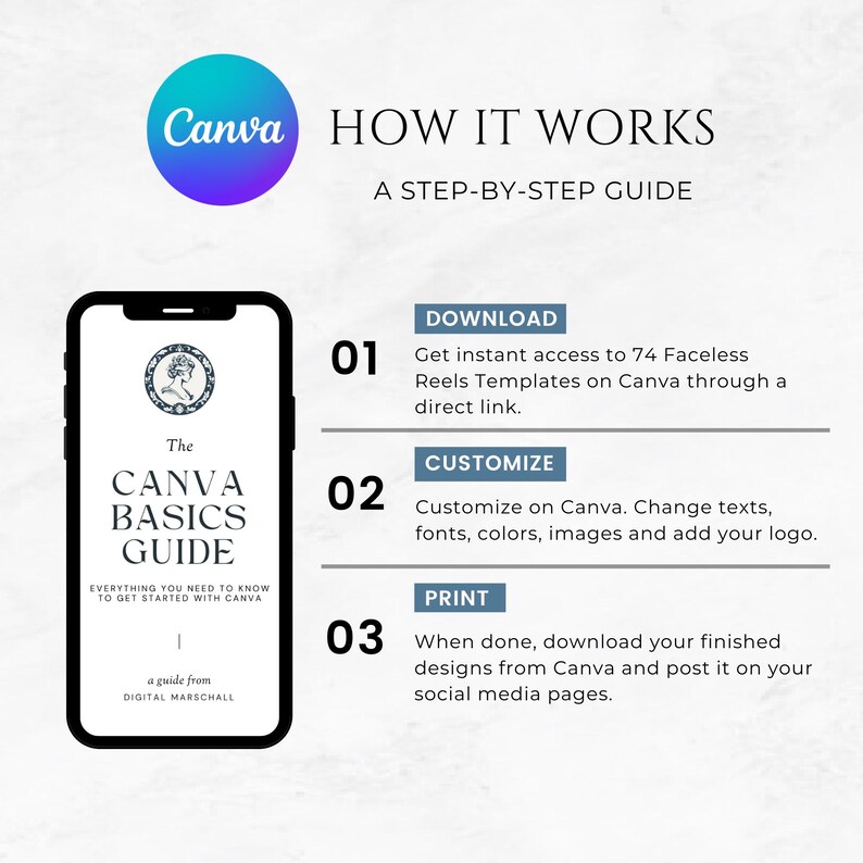 May include: A digital guide titled "The Canva Basics Guide: Everything you need to know to get started with Canva" with a guide from Digital Marschall. The guide shows a step-by-step process for creating and sharing content on Canva.