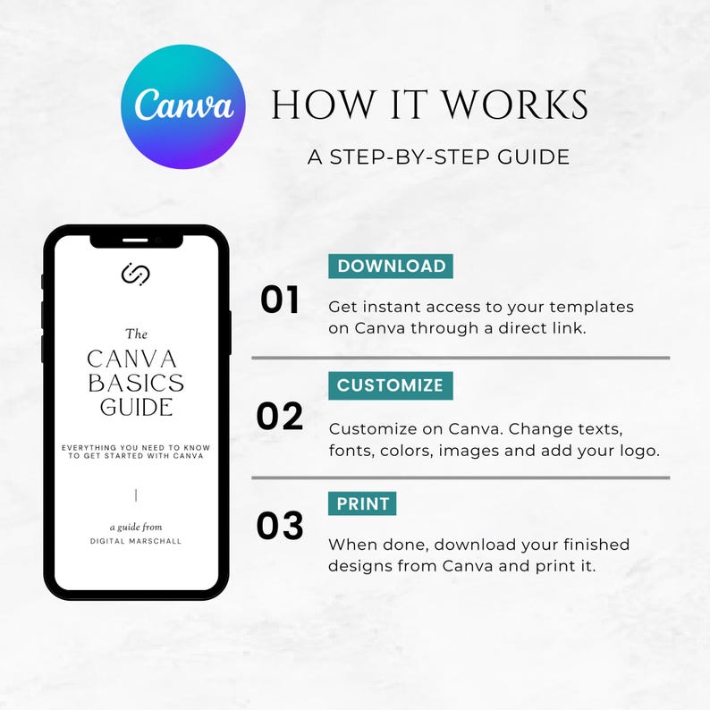 May include: A Canva Basics Guide e-book cover with a smartphone displaying the title "The Canva Basics Guide" and the text "Everything you need to know to get started with Canva."  A guide from Digital Marschall is also included. The image also includes a step-by-step guide on how to use Canva templates.
