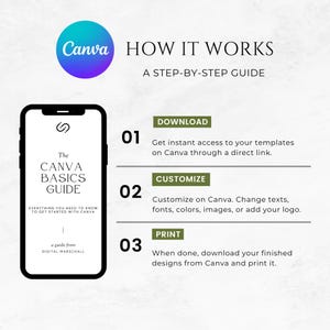 May include: A step-by-step guide on how to use Canva, featuring a phone screen displaying the text "The Canva Basics Guide" and a list of three steps: Download, Customize, and Print.
