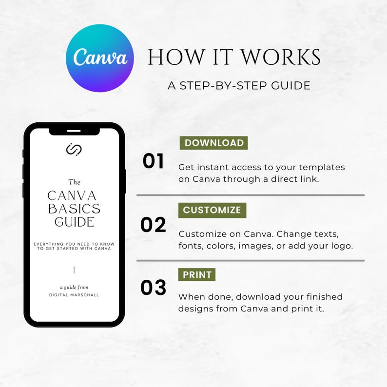 May include: A step-by-step guide on how to use Canva, featuring a phone screen displaying the text "The Canva Basics Guide" and a list of three steps: Download, Customize, and Print.