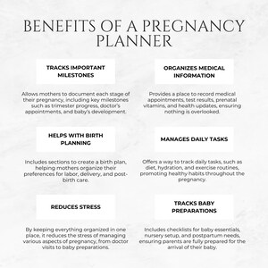 May include: A graphic with a white background and black text outlining the benefits of using a pregnancy planner. The graphic is divided into ten sections, each with a title and description. The titles are: Tracks Important Milestones, Organizes Medical Information, Helps with Birth Planning, Manages Daily Tasks, Reduces Stress, Tracks Baby Preparations.